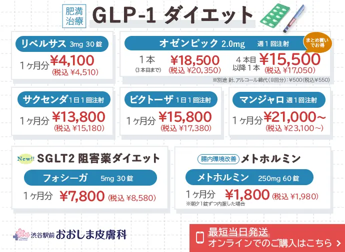 GLP-1ダイエット1ヶ月5,170円〜オンライン購入可 - 渋谷駅前おおしま皮膚科