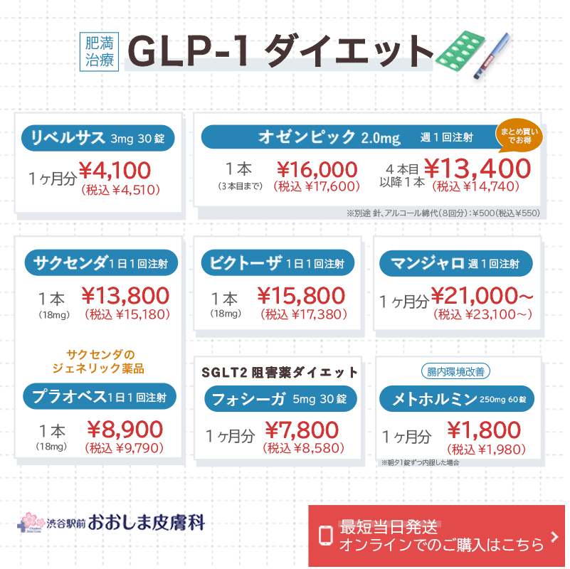 GLP-1ダイエット 1カ月4,100円(税込4,510円)～ 渋谷駅前おおしま皮膚科