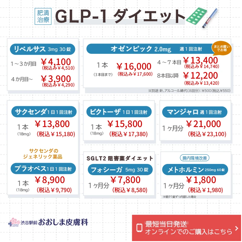 GLP-1ダイエット 1カ月3,900円(税込4,290円)～ 渋谷駅前おおしま皮膚科