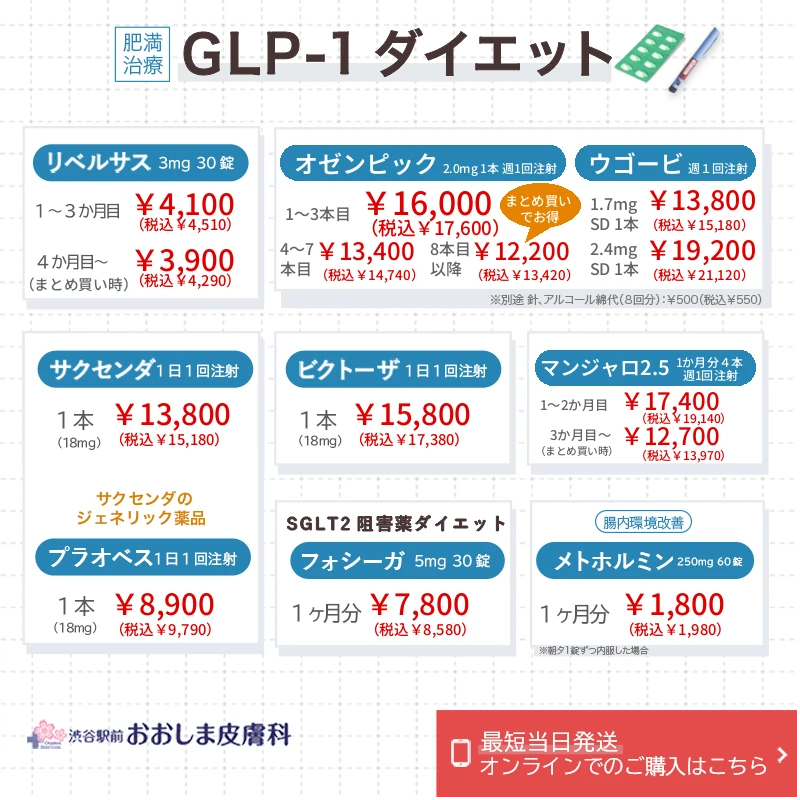 GLP-1ダイエット 1カ月3,900円(税込4,290円)～ 渋谷駅前おおしま皮膚科