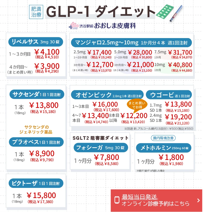 GLP-1ダイエット 1カ月3,900円(税込4,290円)～ 渋谷駅前おおしま皮膚科