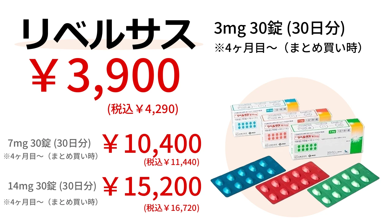 リベルサス販売価格（3mg 30錠税込4,290円〜）