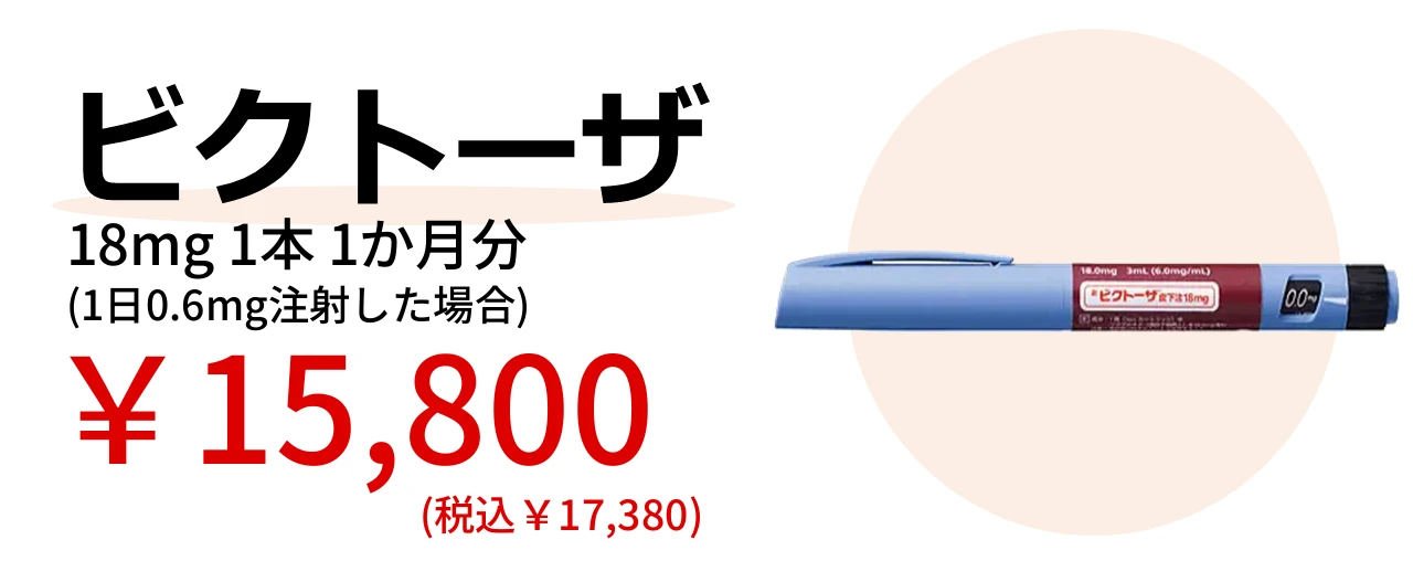 ビクトーザ販売価格（18mg 1本税込17,380円〜）